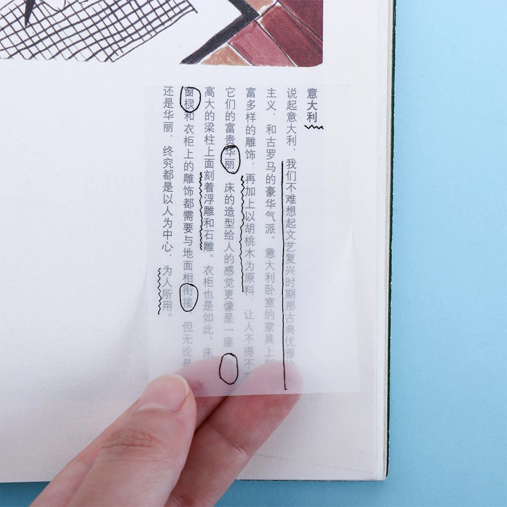 Artykuły biurowe i szkolne, na – Office Stationery Supply List recenzja i cena
