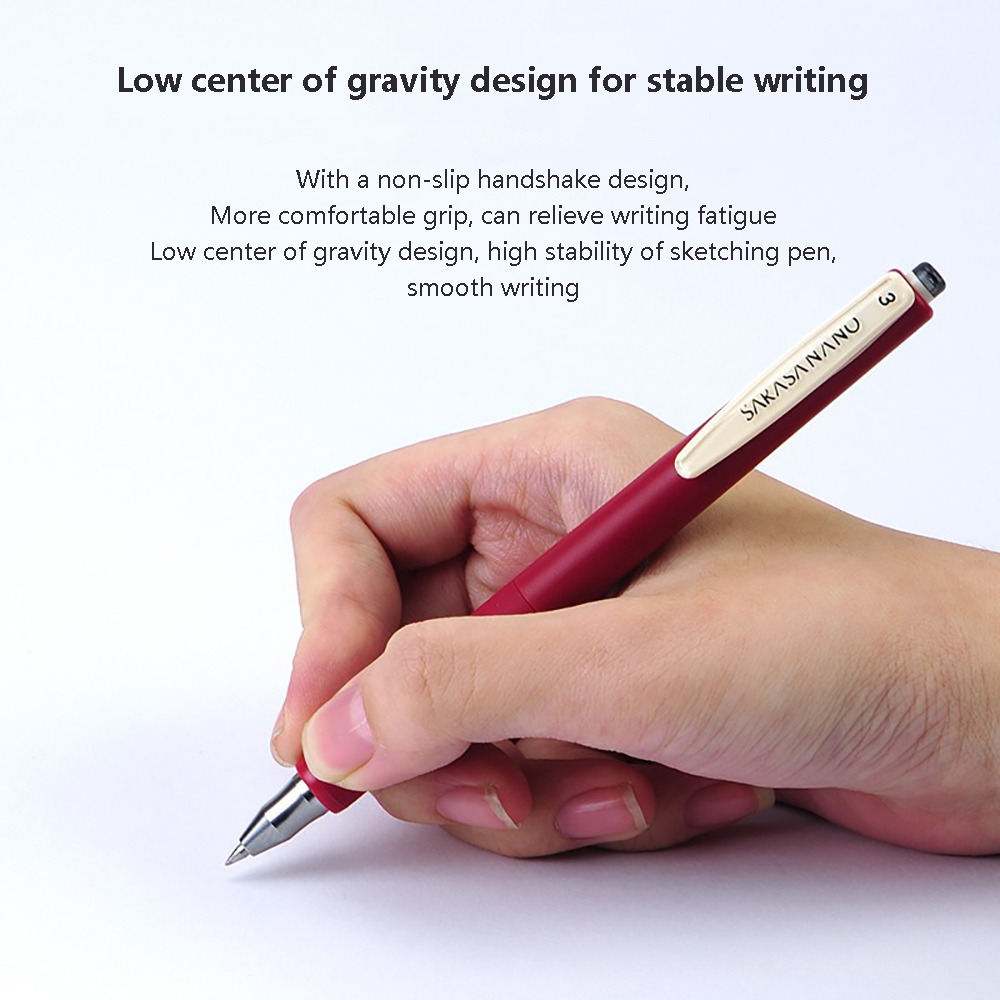 Lista kontrolna samodyscypliny – Office Stationery Supply List recenzja i cena